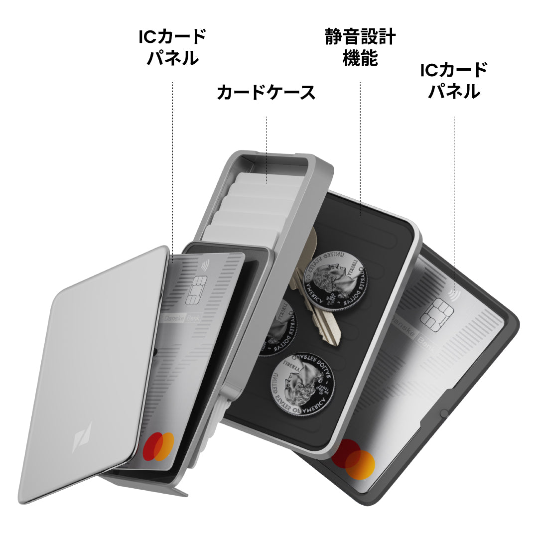 Zenlet 3 Pro Max – ZENLET Global