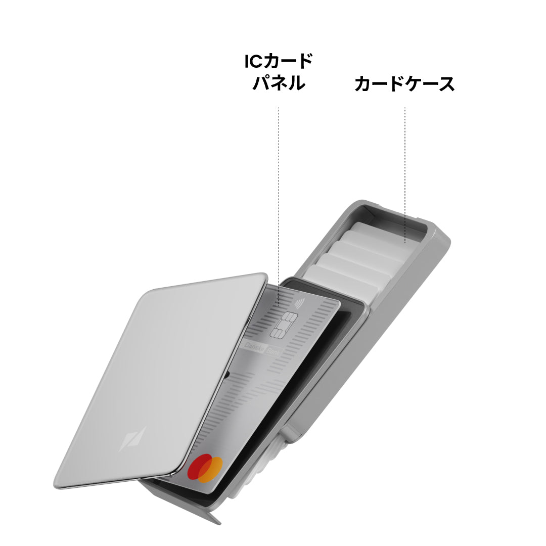 Zenlet 3 – ZENLET Global
