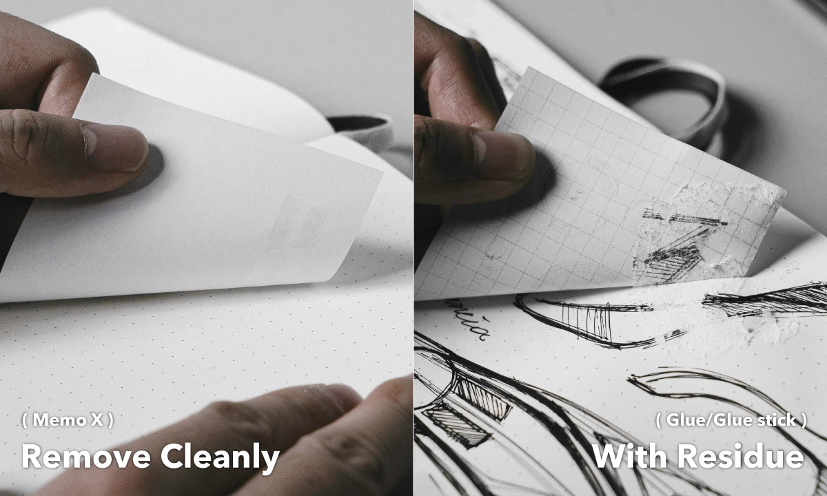 Memo X – ZENLET Global